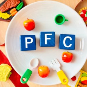 美筋式ダイエット│食べて“瘦せる数字”設計ツールプログラム