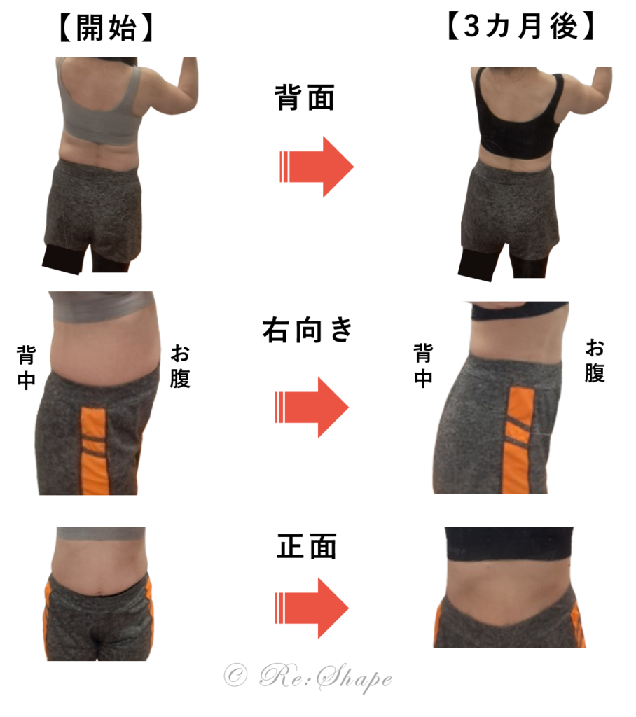 ボディメイク美筋パーソナル™プログラム実践・ビフォーアフター