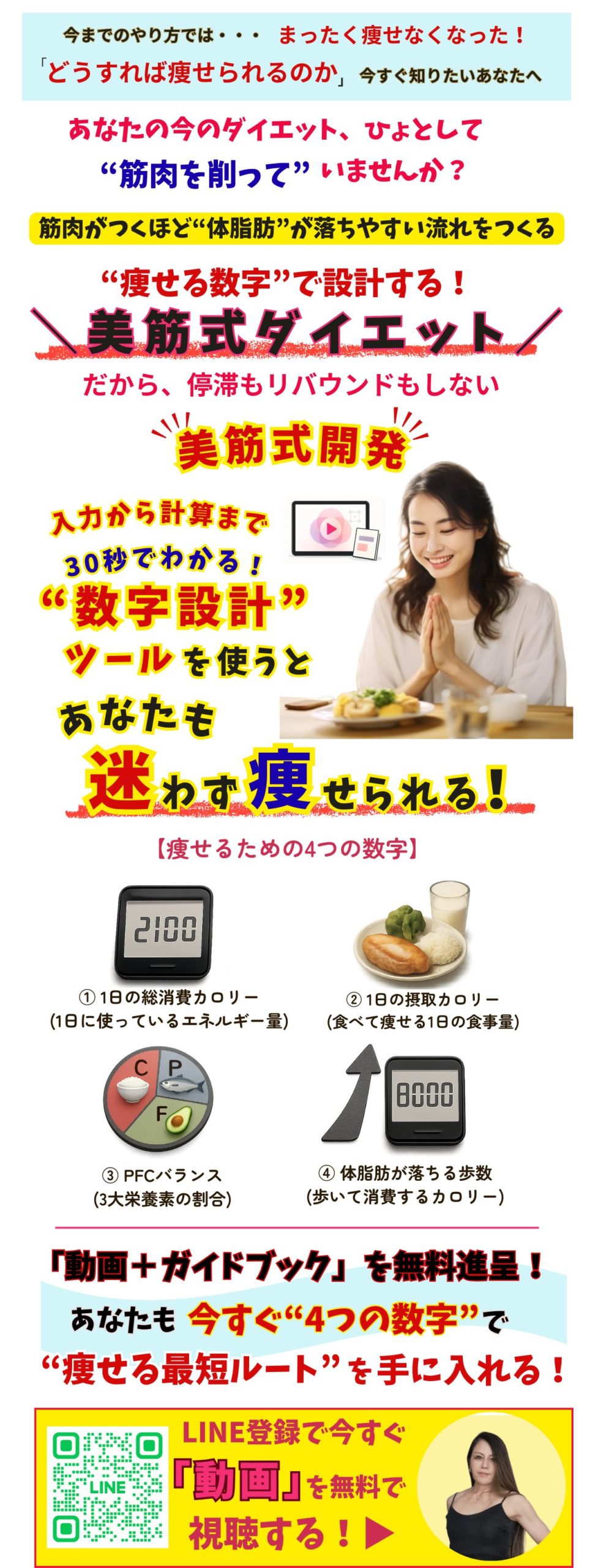 美筋式ダイエット│痩せる数字設計ツール